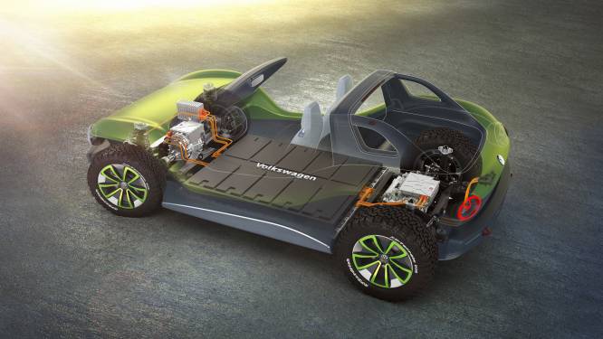 Platforms voor elektrische auto's: zoek de verschillen