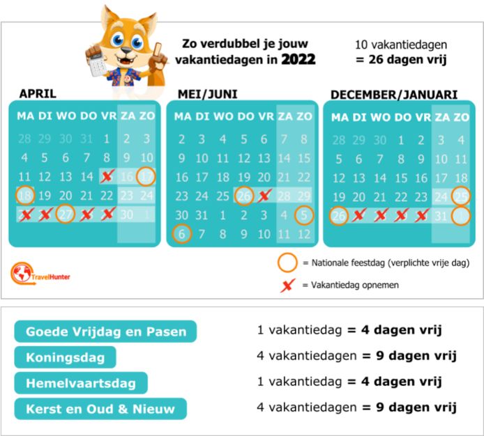 Kalender voor mensen die rekening moeten houden met schoolvakanties.