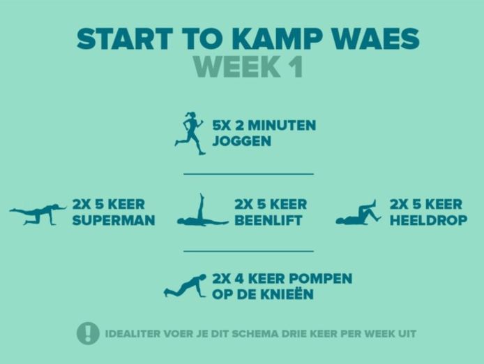 ‘Start to Kamp Waes’: Trainingsschema week 1