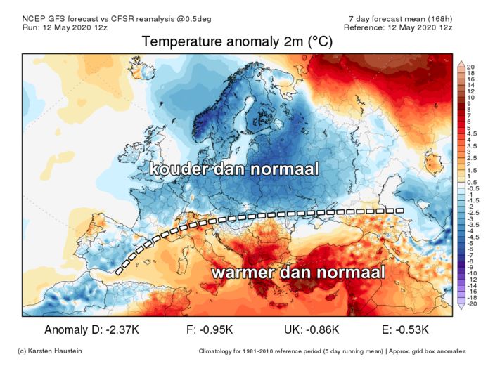 Er heersen momenteel grote temperatuurcontrasten binnen Europa.