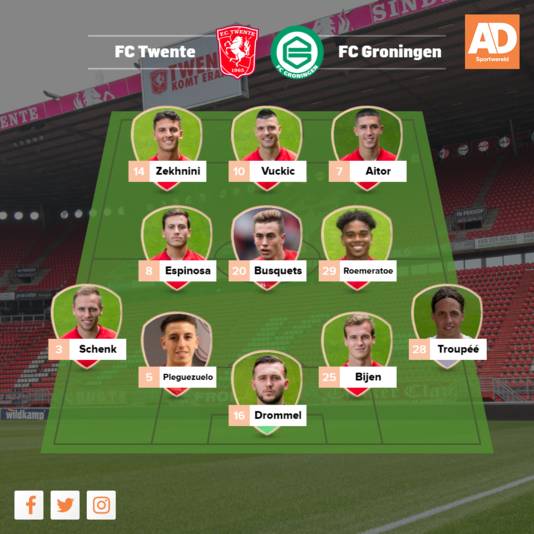 Vermoedelijke opstelling FC Twente.