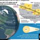 Totale zonsverduistering in de VS: dit moet u weten