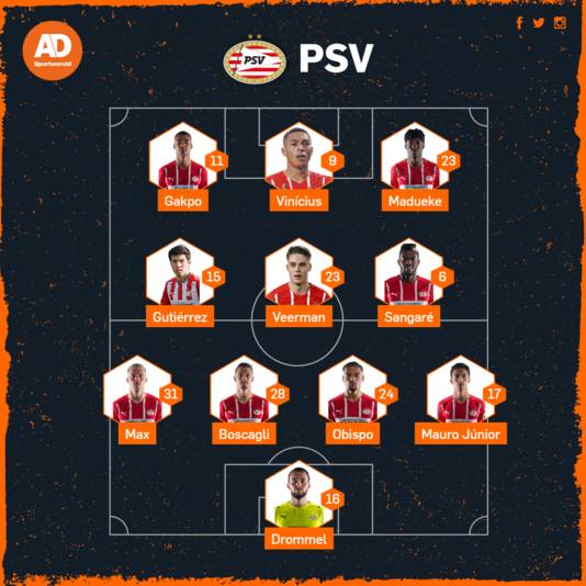 Opstelling PSV.