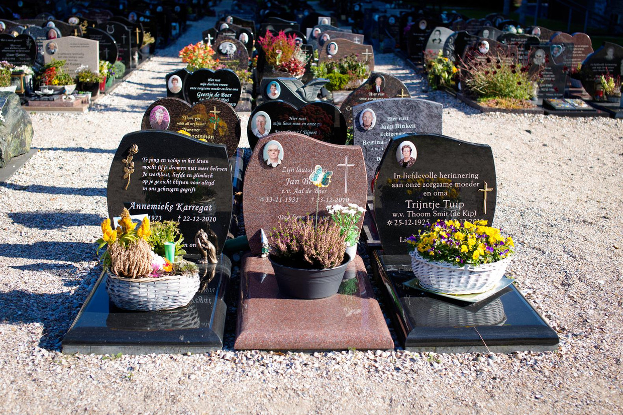 Op de katholieke begraafplaats naast de Vincentiuskerk in Volendam zijn de graven persoonlijk Beeld Claudia Venhorst