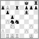 Anish Giri spreekt van historisch moment na vlekkeloze zege op Magnus Carlsen
