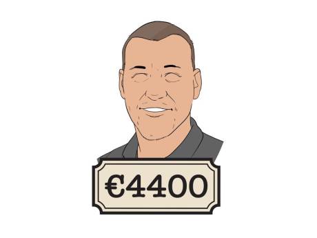 Harm (58): ‘Inclusief ploegentoeslag en extra uren is mijn bruto maandsalaris 7100 euro’