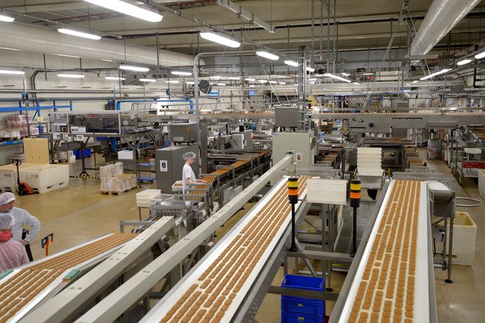 De belasting in kwestie wordt jaarlijks geheven ten laste van nijverheids-, handels- en landbouwondernemingen (themabeeld).