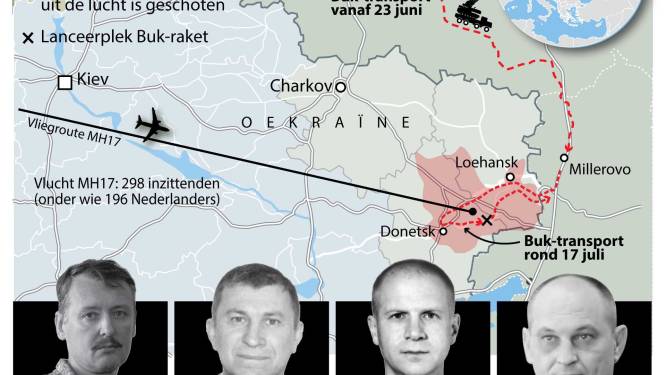 Rechtbank veroordeelt drie MH17-verdachten tot levenslang, OM blijft zoeken naar 'man die op de knop drukte’