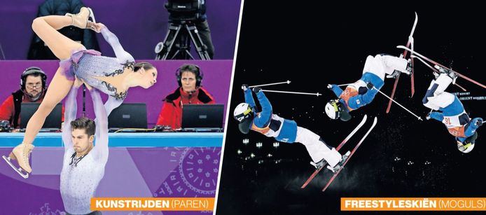 AD Sportwereld
