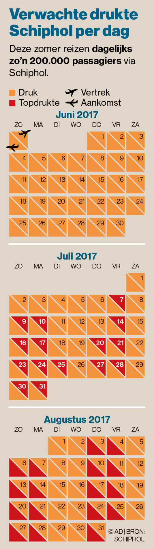 Klik op de afbeelding om deze te vergroten/