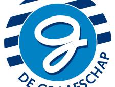 Derde nederlaag op rij voor De Graafschap O21