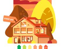 Huib is 465 euro per maand kwijt aan energie: ‘Het is ijskoud, maar anders betaal ik me scheel’