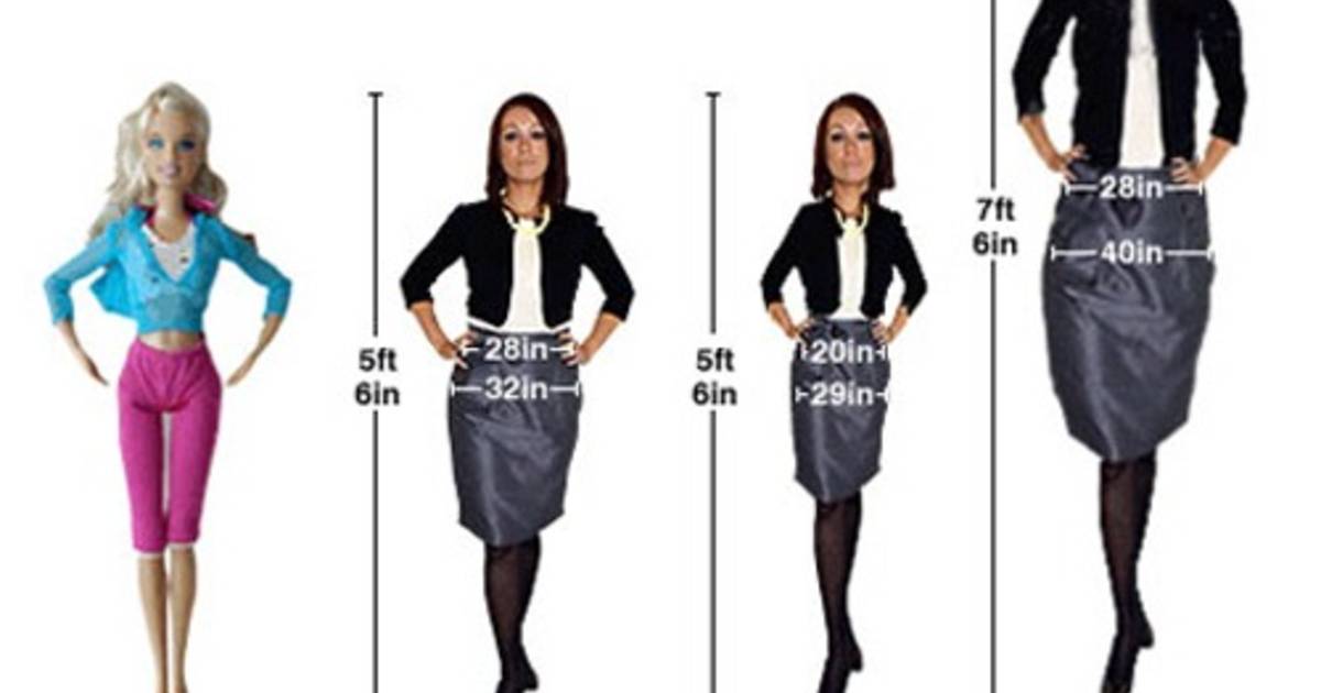 Les mensurations de Barbie... idéales? Lifestyle 7sur7.be