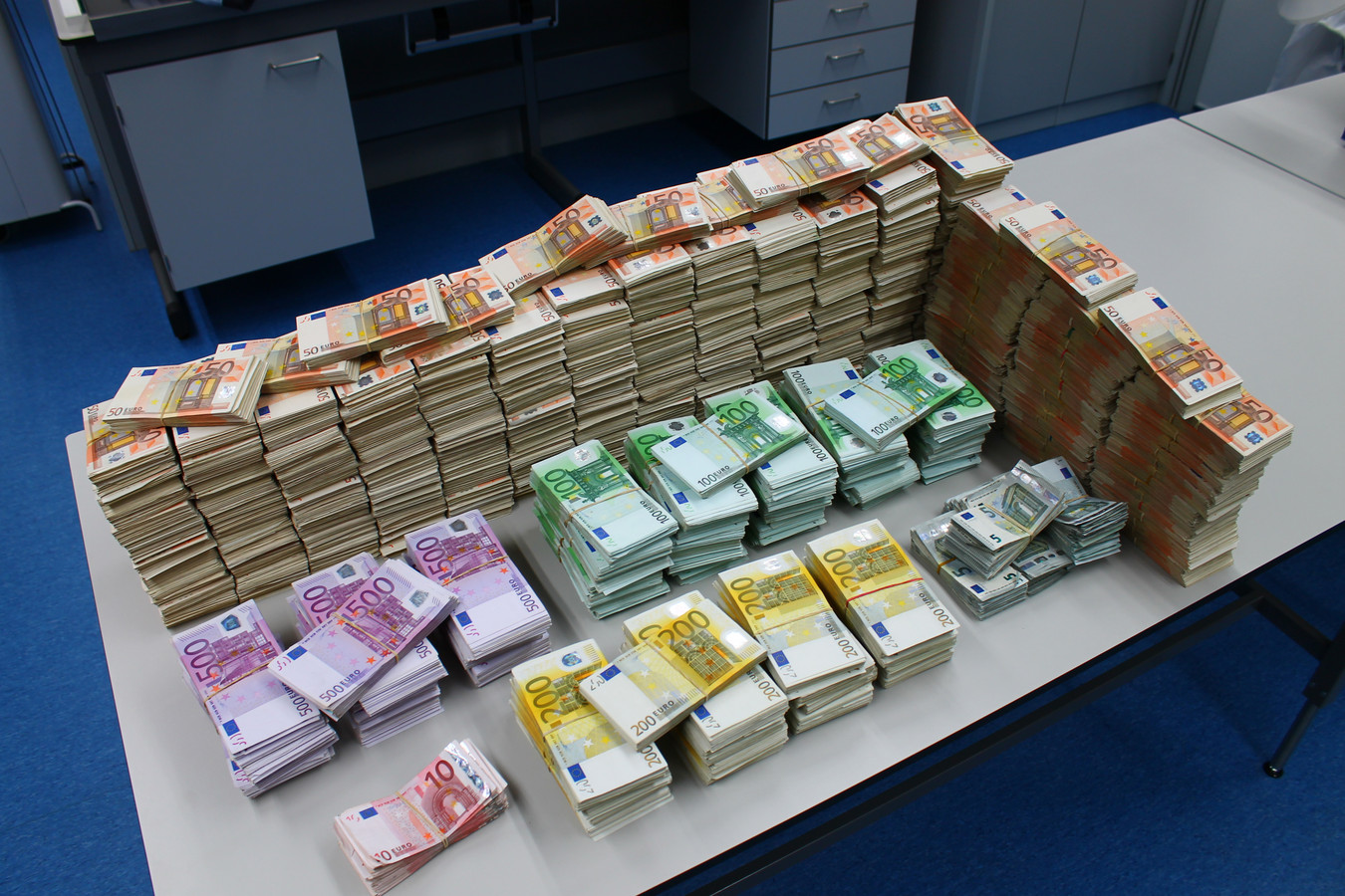 Миллион евро в рублях на сегодня. Большие деньги пачками. Много пачек денег. Куча денег. Пачки денег евро.