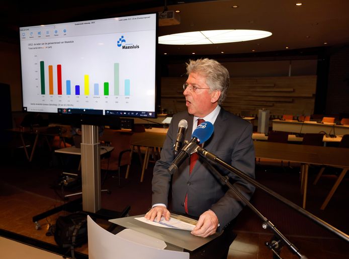 Burgemeester Edo Haan tijdens de Maassluise verkiezingsuitslagavond.