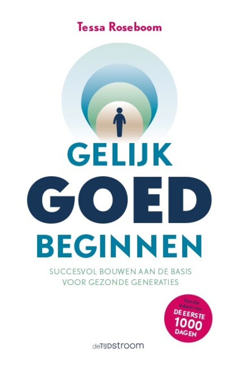 null Beeld De Tijdstroom