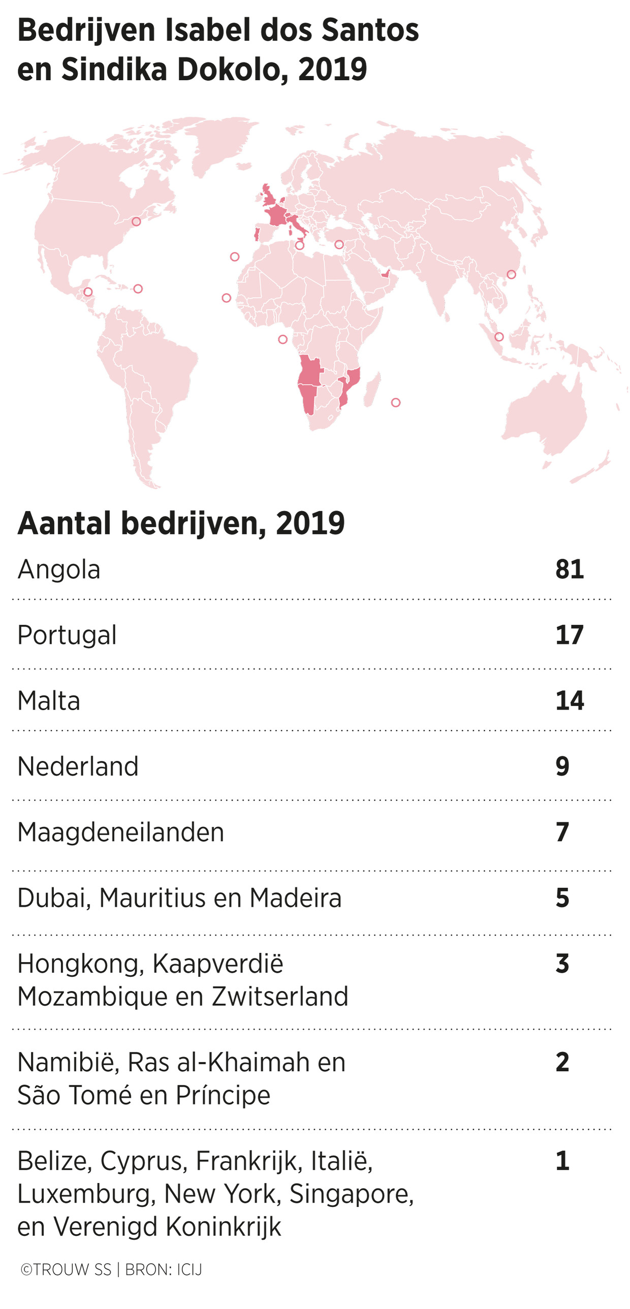 null Beeld Brechtje Rood