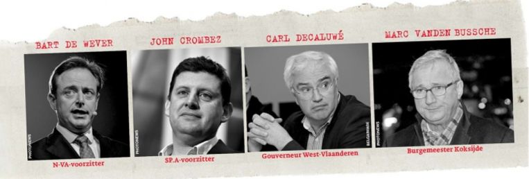 null Beeld 