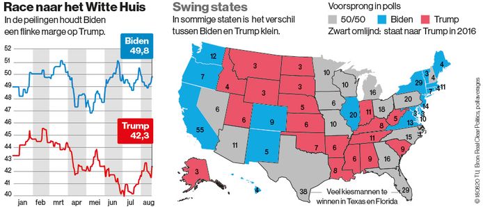 Deze Man Voorspelt Bijna Altijd De Juiste Uitslag Biden Wint Van Trump Buitenland Ad Nl