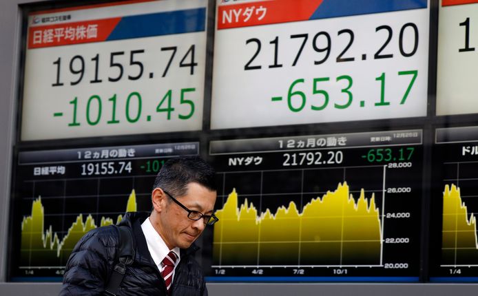 Een passant in Tokio loopt langs een scherm met de laatste koersen op de Japanse aandelenmarkt.