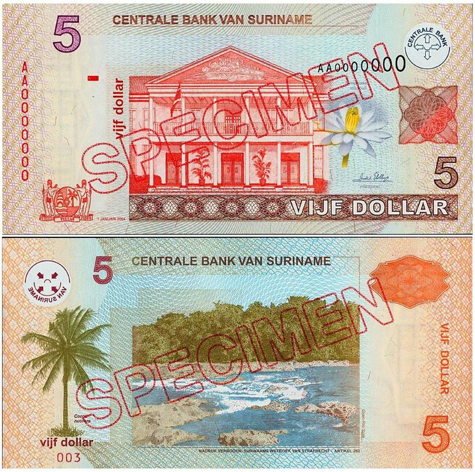Surinaams geld