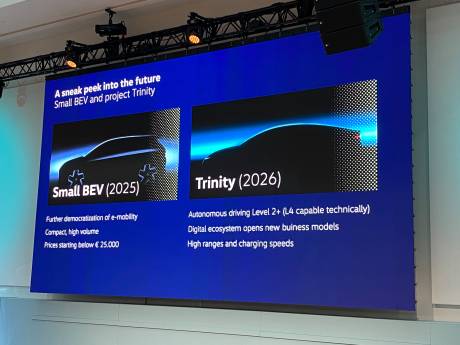 ‘Goedkope’ elektrische Volkswagen komt in 2025: ‘ID.2 kost minder dan 25.000 euro’