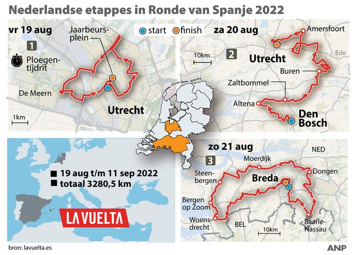 De Nederlandse etappes van de Vuelta.