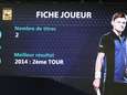 Murray-Goffin, un avant-goût de la finale de Coupe Davis