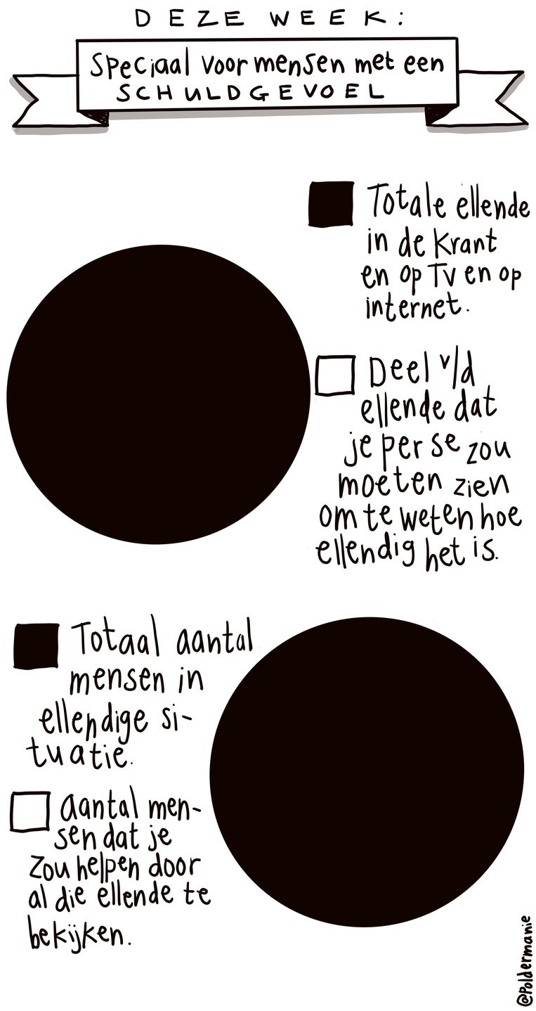 null Beeld Katinka Polderman