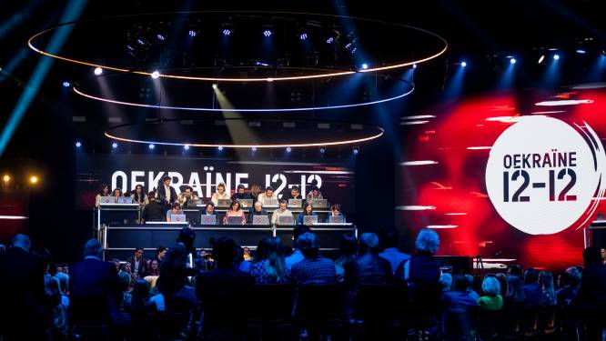 Al 24,8 miljoen euro ingezameld voor Oekraïne 12-12