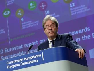 Rapport Eurostat: EU scoort onvoldoende voor gendergelijkheid en klimaat
