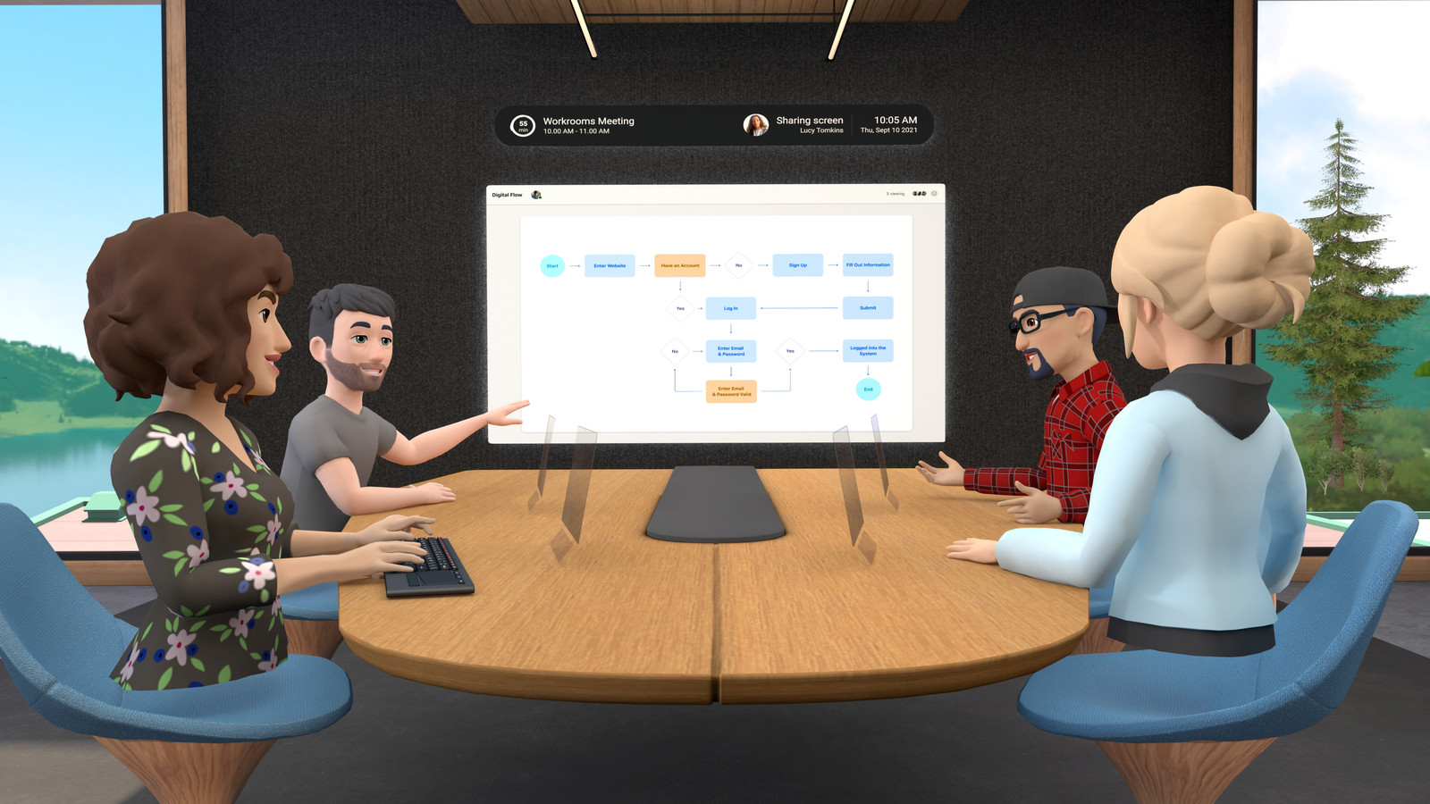 Dans les "workrooms" (salles de travail), les participants apparaissent autour d'une table ronde sous forme d'avatars personnalisés, qui ressemblent à des personnages de dessins animés