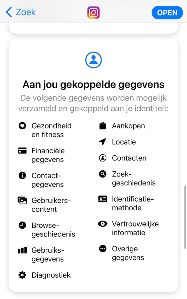 Deze week heeft Apple privacy-informatie toegevoegd binnen de App Store. Dit is wat er bij Facebook-dochter Instagram staat. Beeld Apple