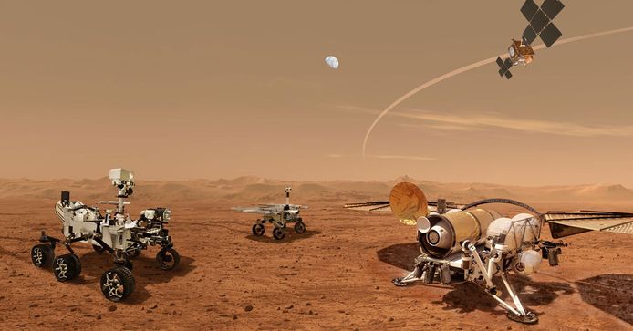 Dit zijn de robots die moeten samenwerken om de Marsstenen naar de aarde te krijgen. Van links naar rechts: Marsrover Perseverance, de Sample Fetch Rover, de Sample Retrieval Lander (met aan boord het Mars Ascent Vehicle), en de Earth Return Orbiter (rechtsboven).