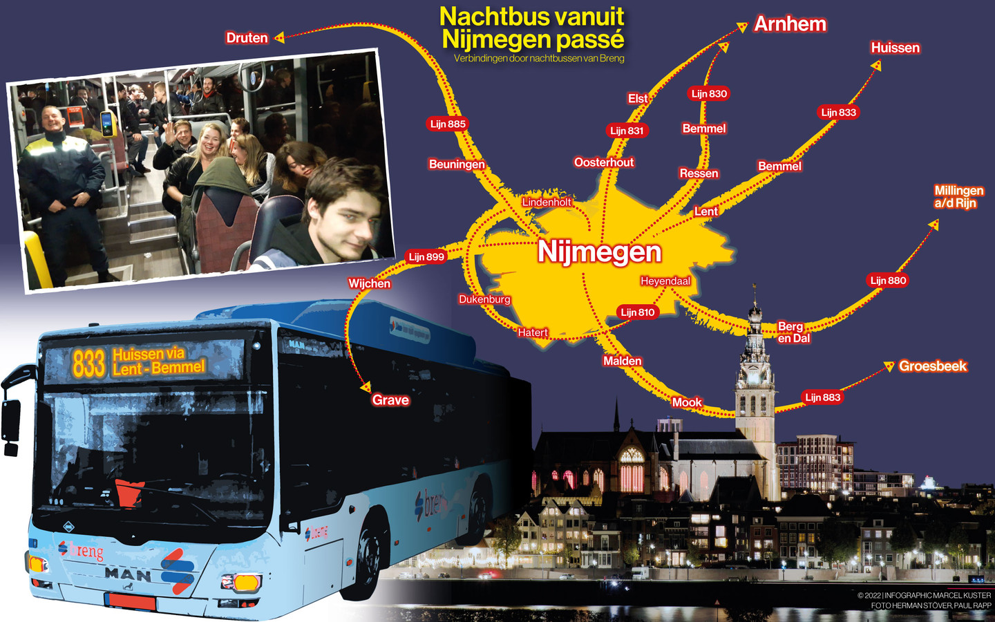De nachtbussen in Nijmegen verdwenen in coronatijd uit het straatbeeld.
