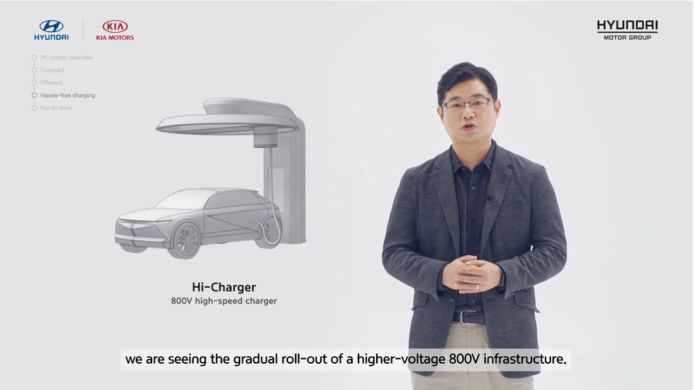 Laden met 800 Volt (zoals bij de Porsche Taycan) wordt vanaf volgend jaar ook mogelijk bij Hyundai