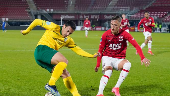 Samenvatting | AZ - Fortuna Sittard