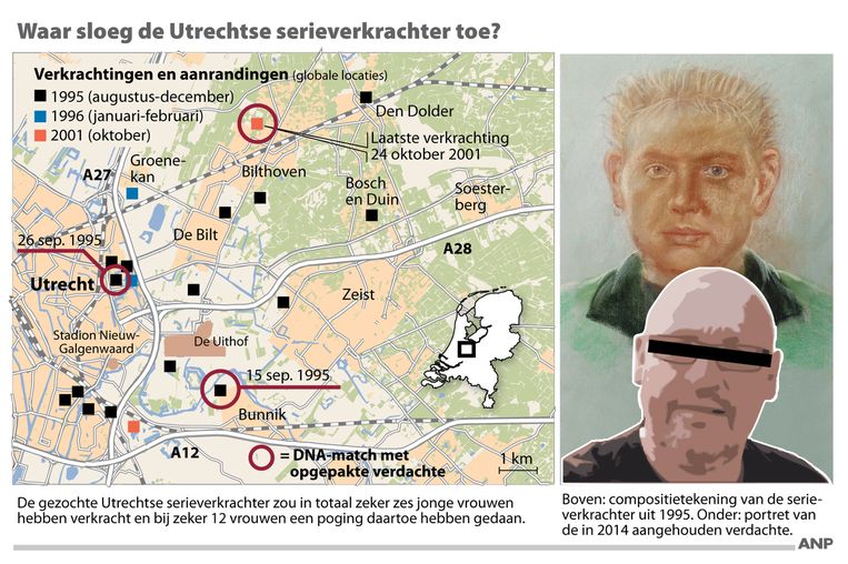 null Beeld anp