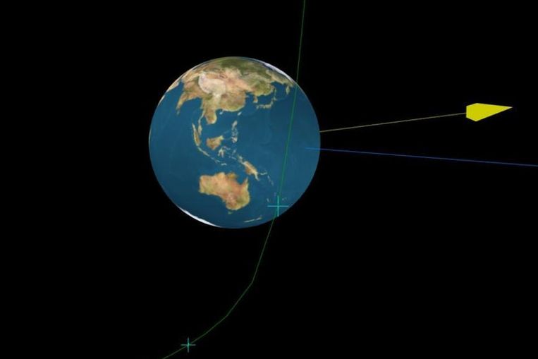 Asteroïde 2020 QG scheerde op 16 augustus langs de aarde. De gele pijl duidt de richting van de zon aan, de blauwe lijn die van de aarde, en de groene de locatie van de asteroïde.