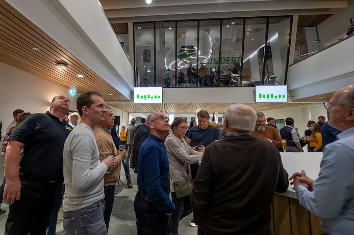 Verkiezingsavond Zundert 16 maart 2022