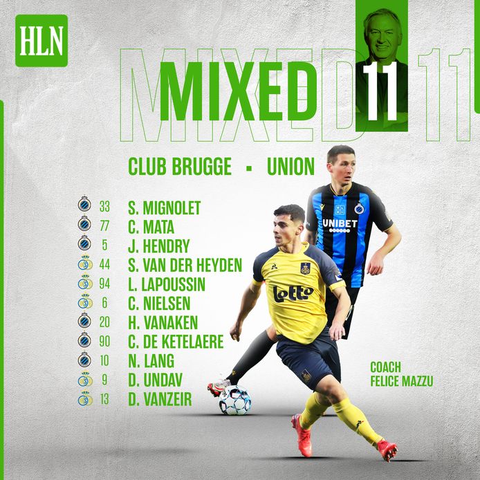 De 'Mixed 11' van Union en Club Brugge van Marc Degryse.