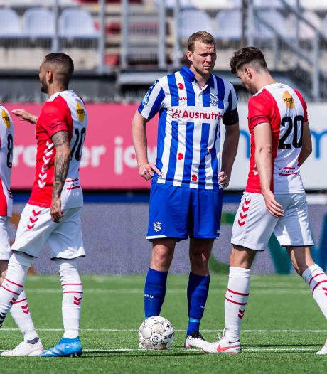 Samenvatting | FC Emmen - sc Heerenveen