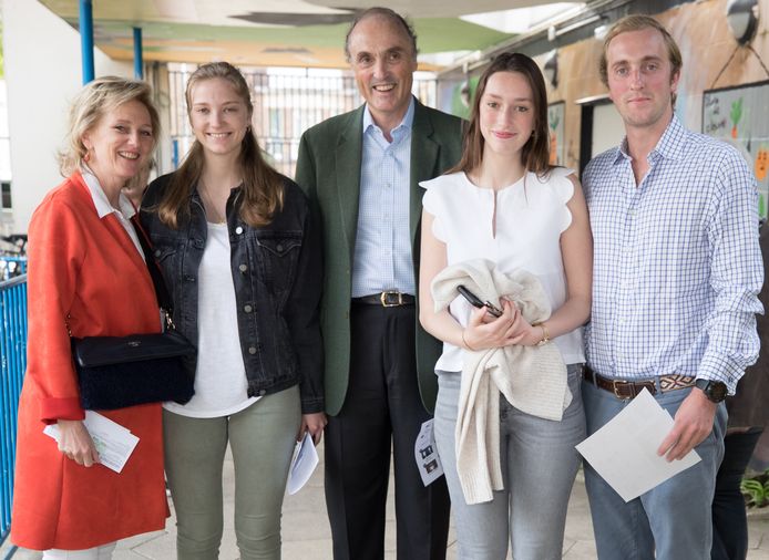 Van links naar rechts: prinses Astrid, prinses Luisa Maria, prins Lorenz, prinses Laetitia Maria en prins Joachim.