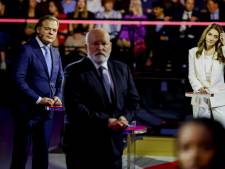 Slotpeiling toont nek-aan-nekrace: VVD, PVV en GroenLinks-PvdA bovenaan, NSC haakt af