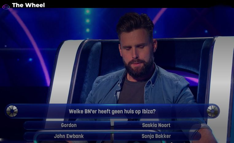 null Beeld 