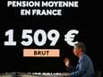 Franse premier doet concessie na massale pensioendemo’s