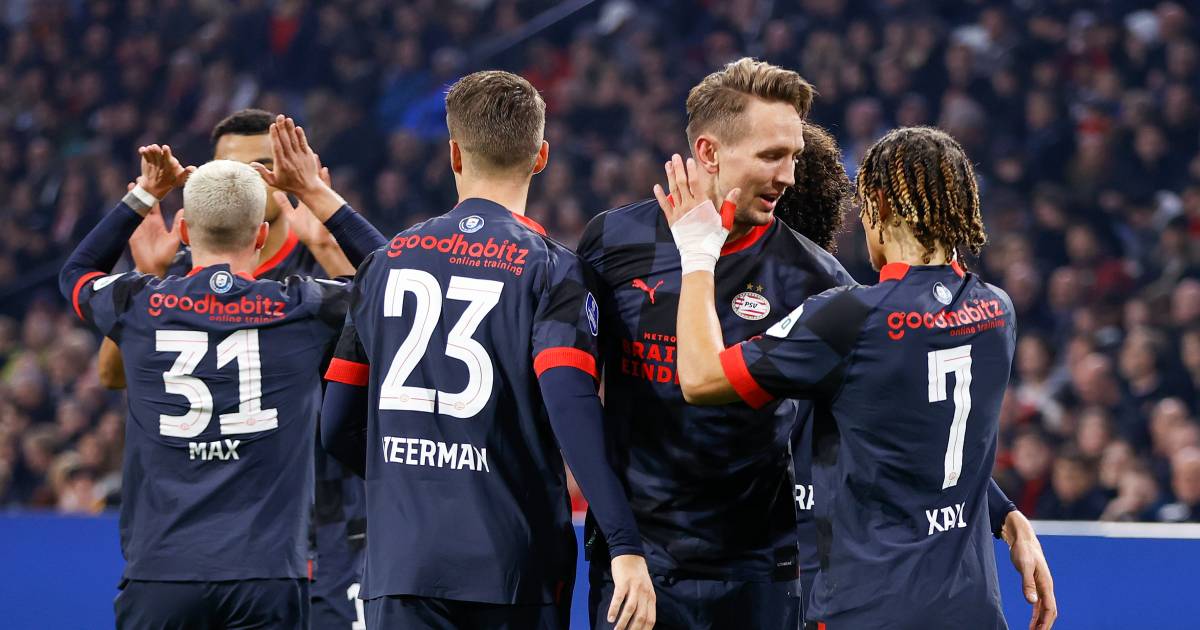 Dit is het volledige nationale en internationale programma van PSV na