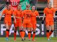 Gunstige loting Oranje Leeuwinnen in kwalificatiereeks voor WK 2023