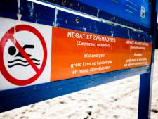 Nieuw probleem na stikstof: vervuild water dreigt het land op slot te zetten