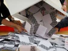 Victoire écrasante des pro-démocratie lors des élections à Hong Kong